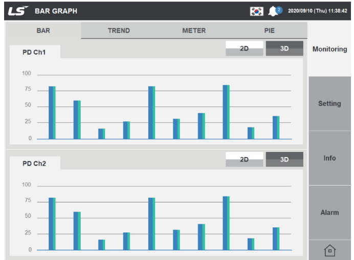 Solution Square : HMI Greay Theme1 Template